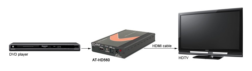 AT-HD560