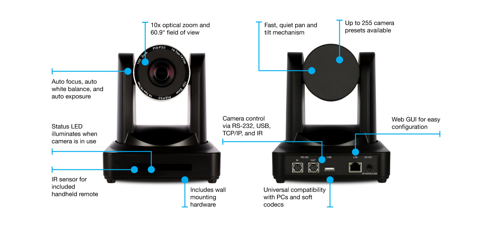 PTZ Camera with USB Video Conferencing