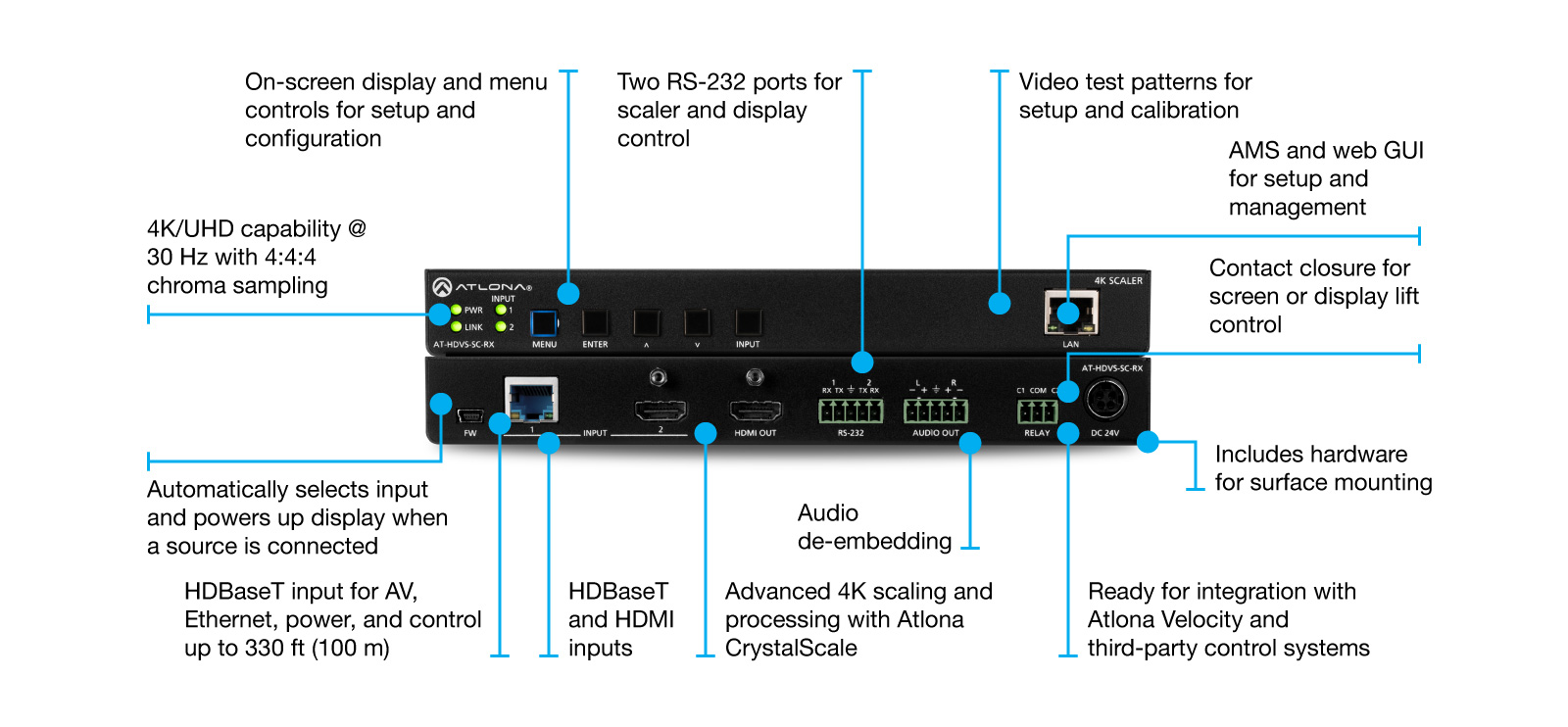 with Optical Analog Audio Extractor 1080p 4K 60Hz 4K HDMI Scaler by OREI Up and Down Function Convert Resolutions at 720p 4K 30Hz RS-232 Support