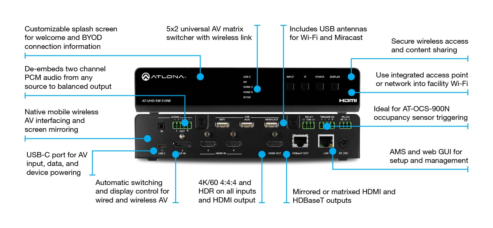 Professional 2-Port Remote Power Switch - Web Control With Auto Ping  Support - Universal AC Outlets