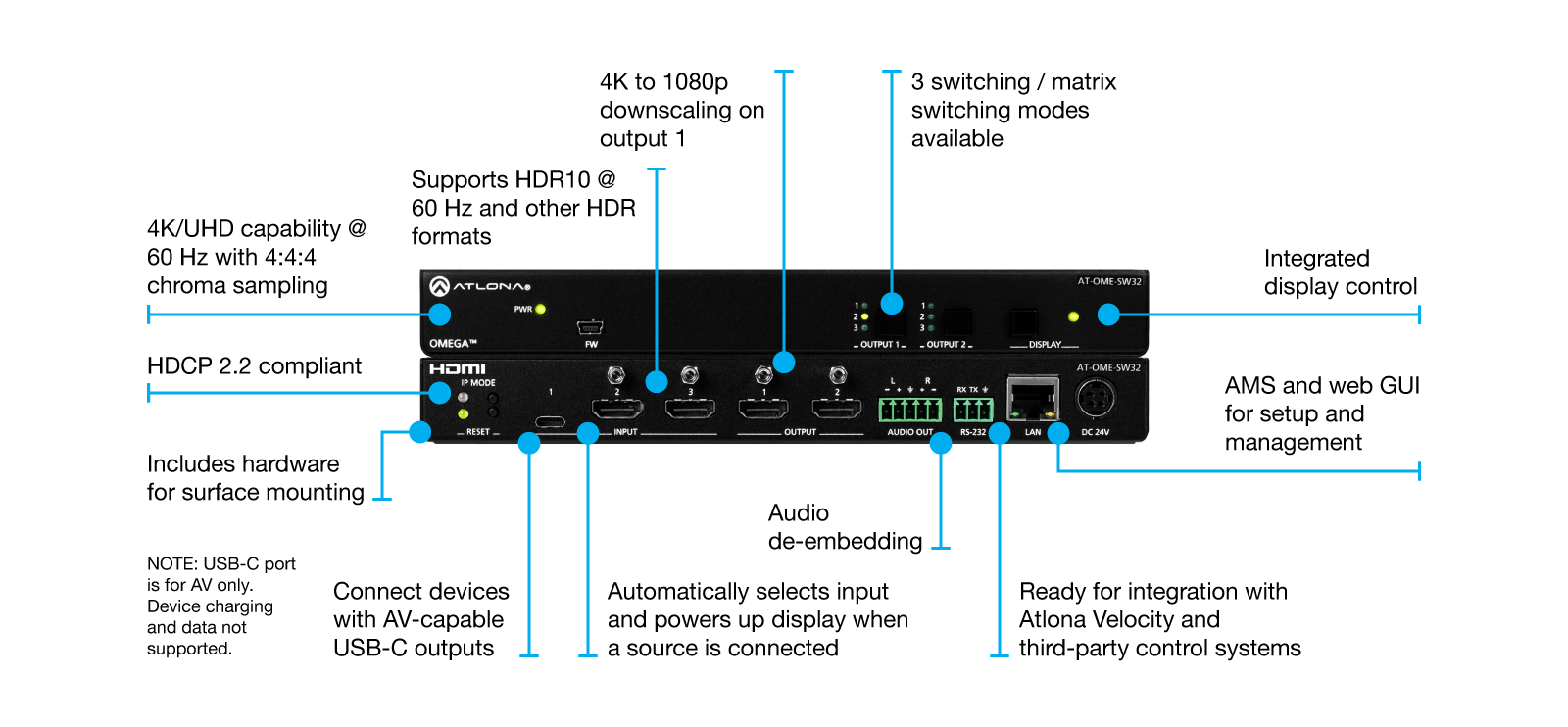 3×2 Matrix Switcher for USB-C and HDMI Video - Atlona® AV
