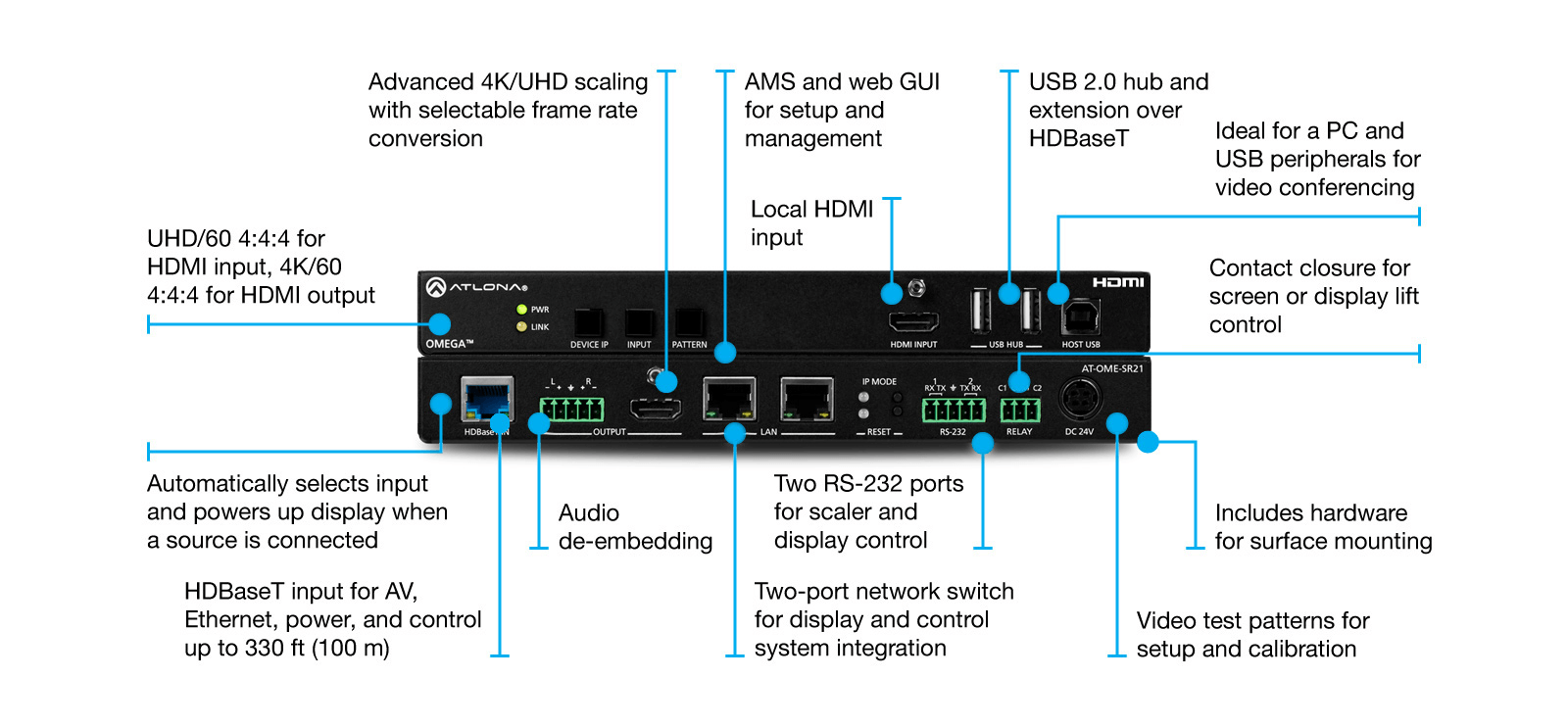 Connecting to the Omega's Command Line