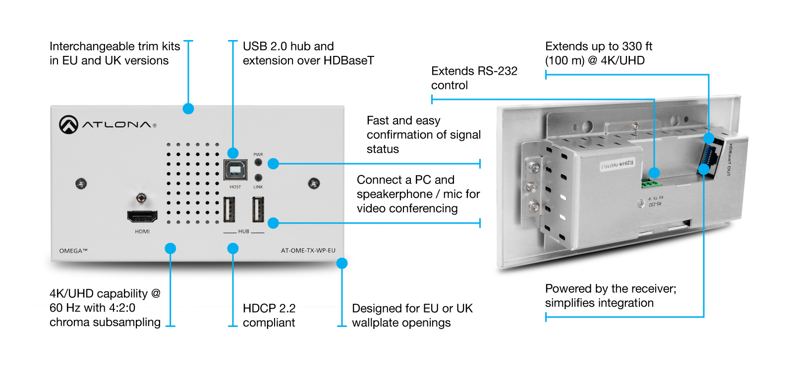 Black Box Network Services WALLPLATE 送信機 - 4K、HDMI、VGA、HDBASET、USB 並行輸入品  FMトランスミッター