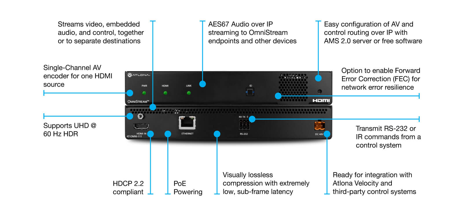 Sony issues correction: PS4 will not support analog output [Updated]