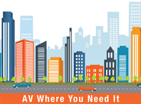 Atlona® AV Solutions – Commercial & Education